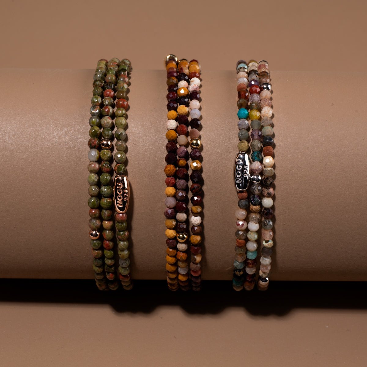 Product detail view
